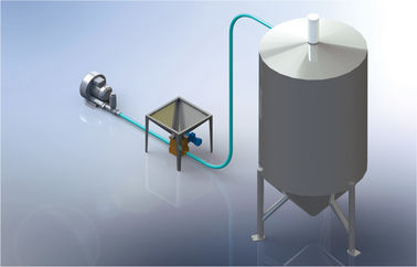 ماشین آلات پلاستیکی PVC میکسر ماشین آلات پنوماتیک سیستم 500L حجم