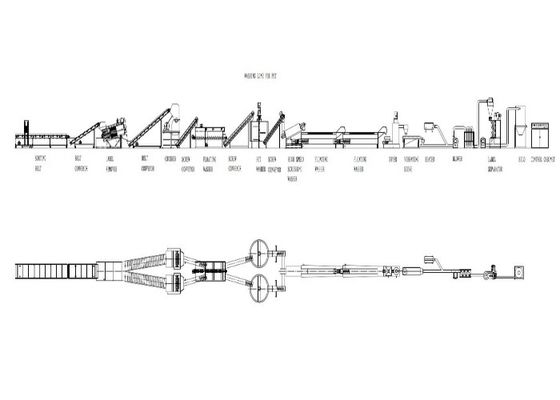 خرد کردن ماشین آلات بازیافت پلاستیک بازیافت 600 - 3000kg / H ظرفیت بزرگ