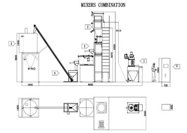 PLC لمسی کنترل صفحه نمایش پلاستیک دستگاه همزن برای لوله های پی وی سی / ساخت پروفایل
